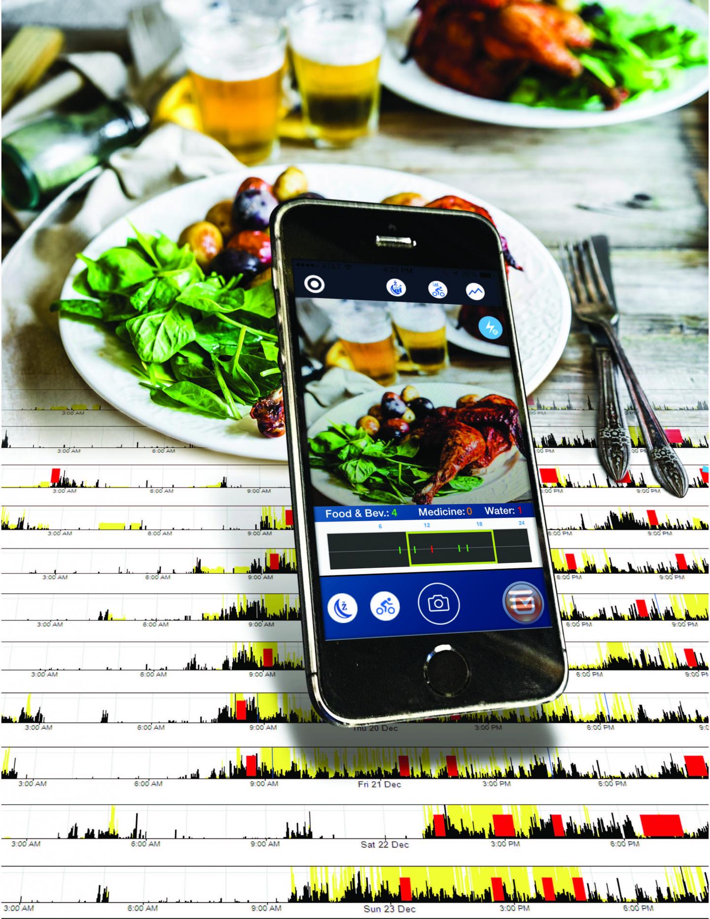 Mobile app, eating habits.jpg